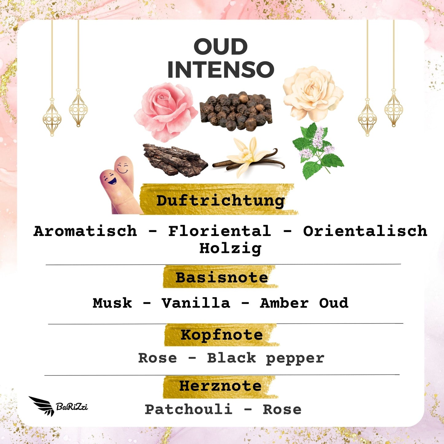 Air Freshener - Test Kit